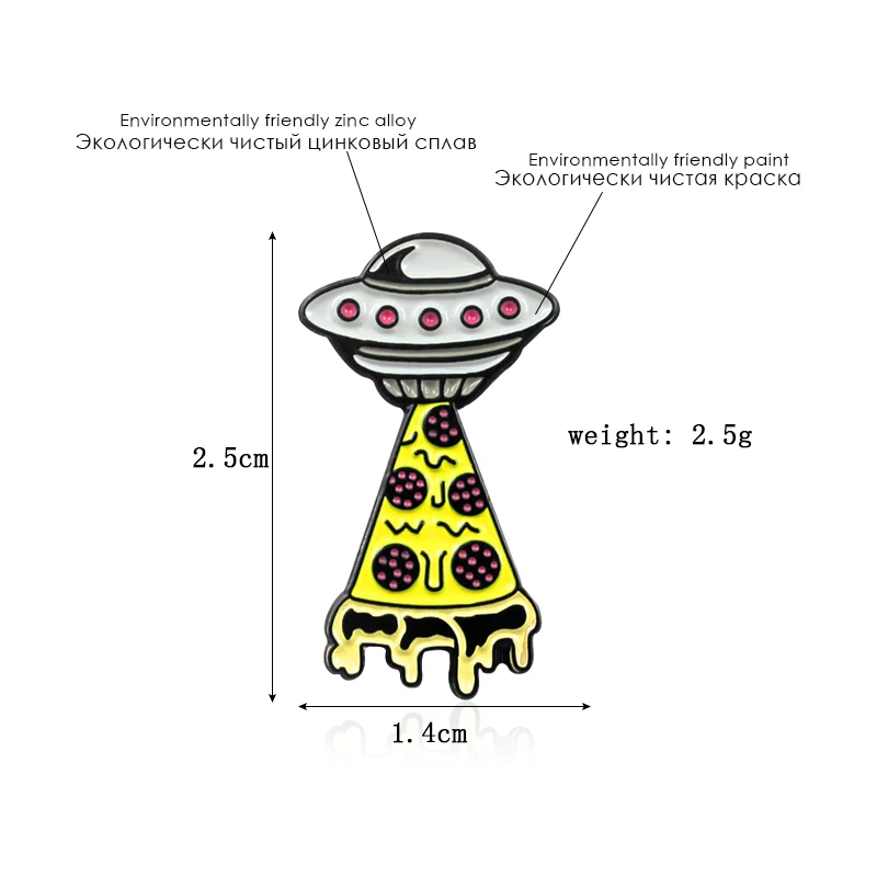 Görüntü /İnanıyorum-pizza-broş-alien-uzay-gemisi-pizza-mukus_imgs/164034-2_uploads.jpeg