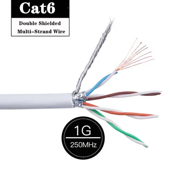 Ethernet Kablosu rj45 Cat6 internet Lan Kablosu SFTP CAT 6 Çift Korumalı Çok Telli Ağ Kablosu Dizüstü Yönlendirici Ağ