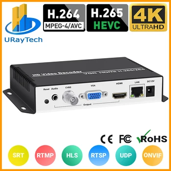 UHD 4 K H. 265 H. 264 HDMI VGA CVBS Dekoder HD SD Video IP Akışı Dekoder SRT HTTPS RTSP RTMP UDP HLS HDMI VGA CVBS Alıcısı